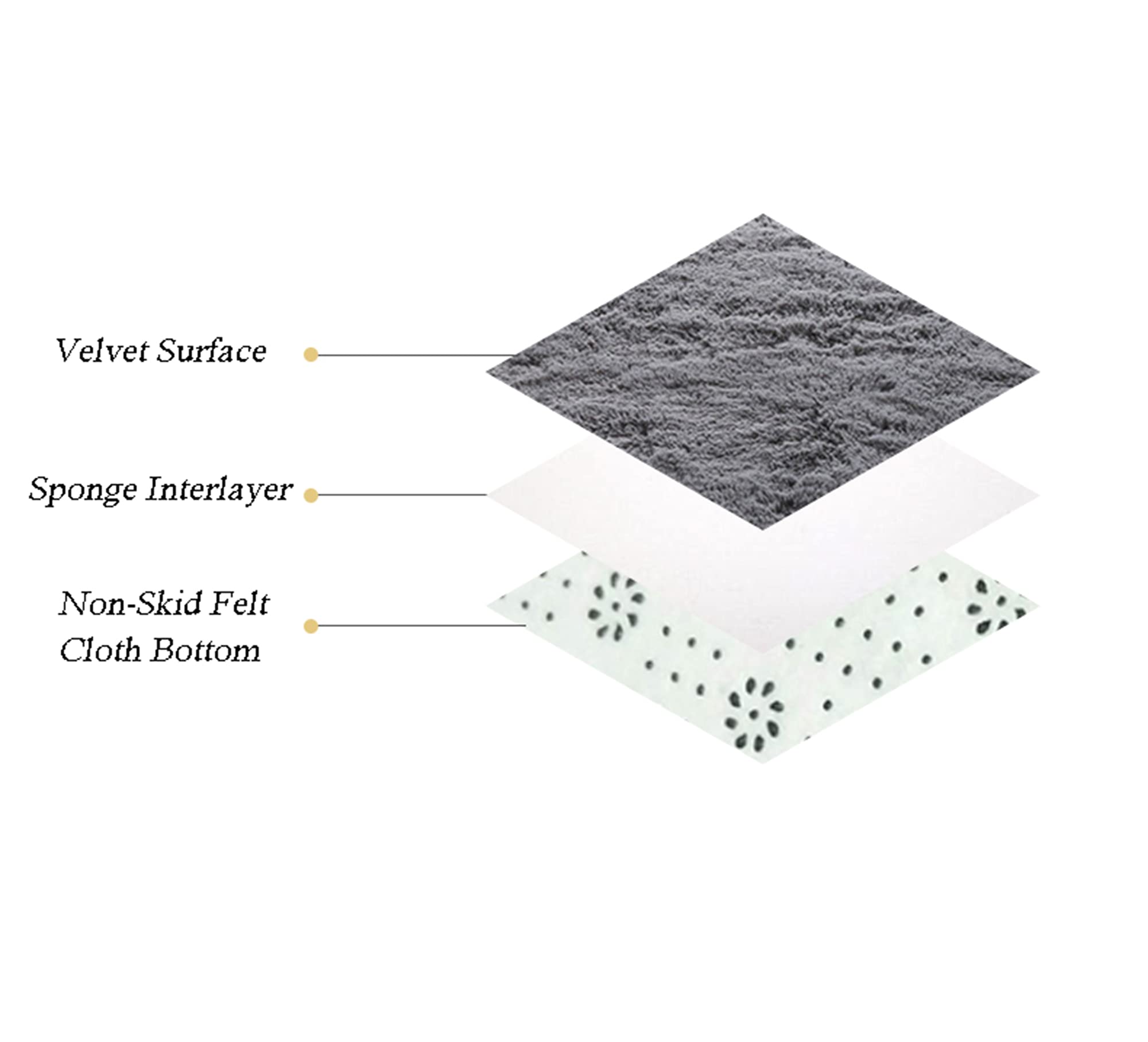 Tapis Chambre à Poils Longs 190x190 Cm - Super Doux, Lavable à 30°C, Dessous Antidérapant - Noir, Pour Salon, Chambre D'Enfant