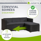 Juskys Salon de Jardin en polyrotin Lounge Punta Cana L, résistant aux intempéries - avec canapé, Fauteuil, Tabouret, Table & Coussins - 4-5 Personnes - Ensemble de Meubles de Jardin Noir/Gris