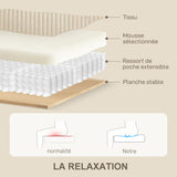 HOMCOM Canapé 3 Place Velours côtelé 210 cm, Design Moderne, 2 oreillers Inclus, Coussins à Ressorts, accoudoirs et Dossier rembourrés, pour Salon, Chambre, Bureau, crème