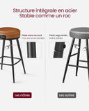 VASAGLE EKHO Collection - Tabouret de Bar Pivotant à 360°, Lot de 2, Hauteur de Bar, PU avec Coutures, Style Moderne Mi-siècle, Hauteur 76 cm, pour Cuisine, Bar, Montage Facile, Marron Caramel