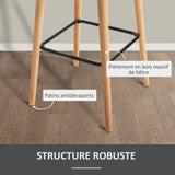 HOMCOM Tabourets de Bar Design scandinave - Lot de 2 tabourets de Bar Grand Confort avec Repose-Pieds et accoudoirs - Bois Massif Lin Gris foncé