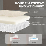 HOMCOM Canapé 2 Places Moderne Canapé sans accoudoirs Rembourré avec Aspect Velours côtelé, Petit canapé Lounge avec Pieds en Bois pour Le Salon, 117 x 56,5 x 77 cm, Blanc crème